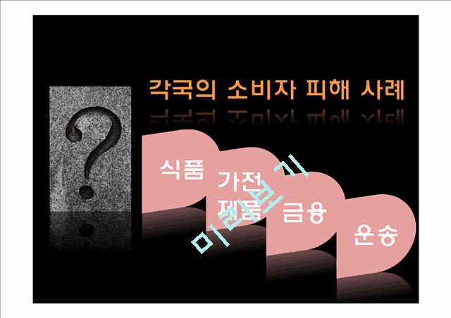 [2000원] 소비자 피해 사례,소비자 8대 권리,한국 소비자 의식,각국의 소비자 피해사례,소비자피해 해결방안.pptx